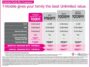 A T-Mobile family plan