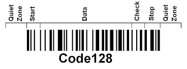 128 area code