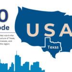 Kerrville area code