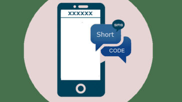 the 35213 Short Code Text Message