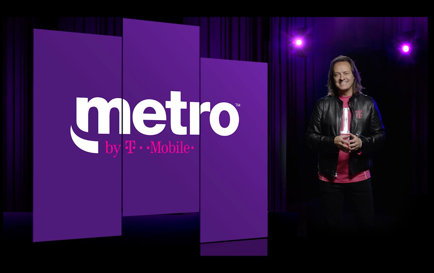 MetroPCS PUK Code