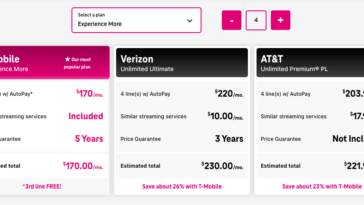 T-Mobile Family Plan Deals