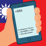 The country code for Taiwan is 886