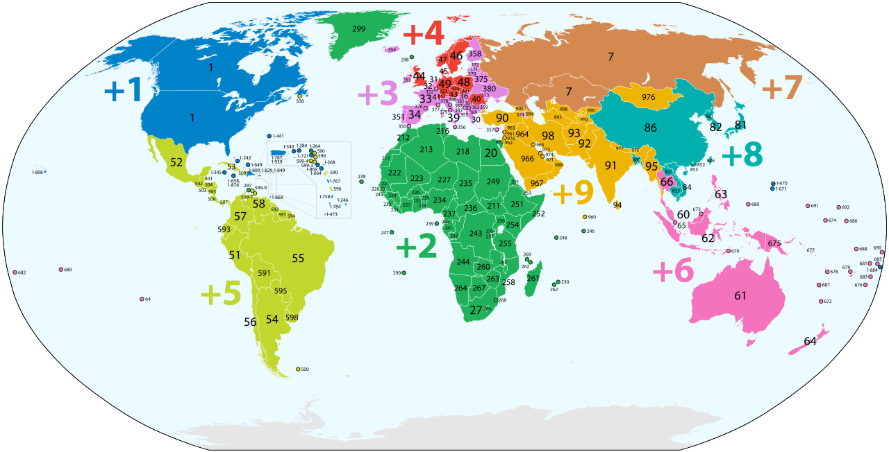 international Country Calling Code