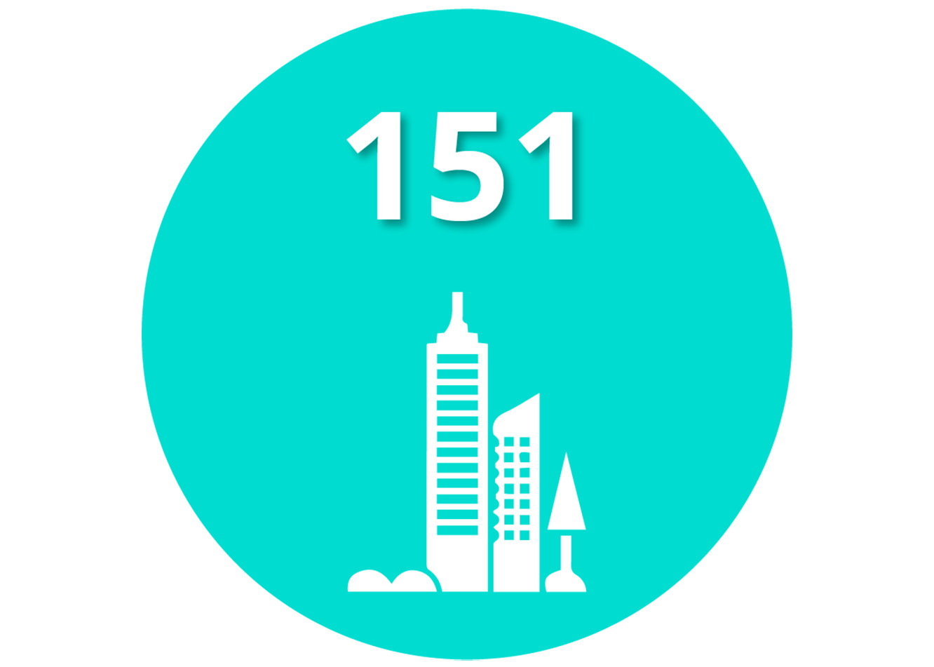 the 151 area code