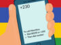 the 230 Area Code