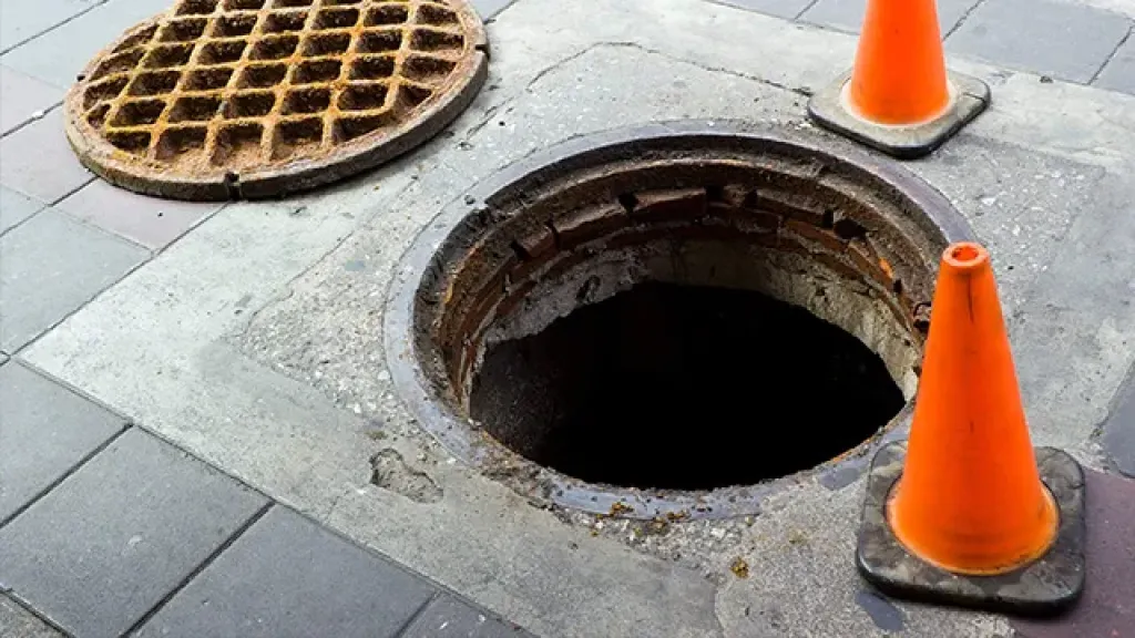 تركيب غطاء منهول الكويت