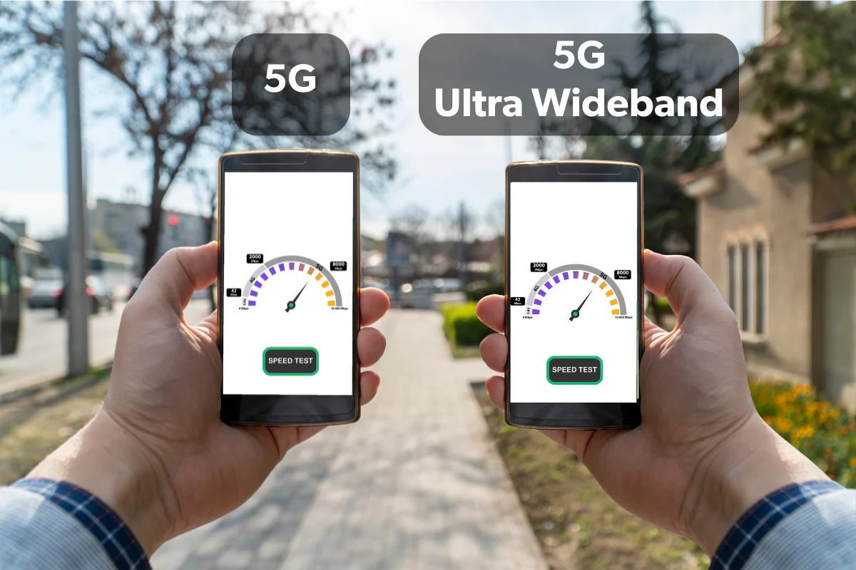 5G Ultra Wideband