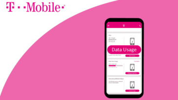 Text Message Content on a Phone Bill