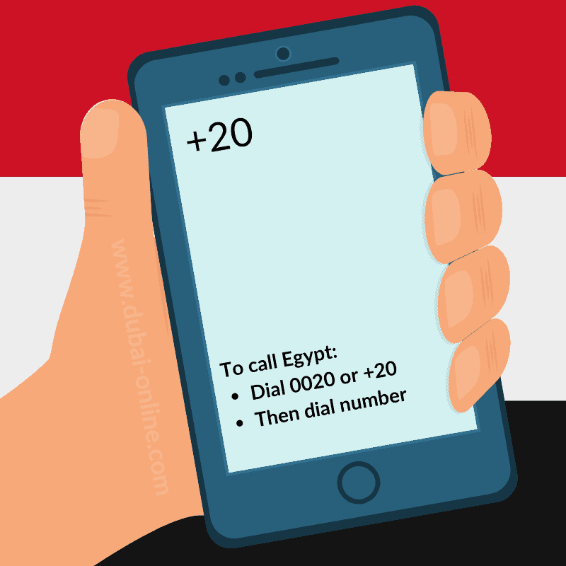 The +20 country code
