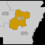 The 501 area code