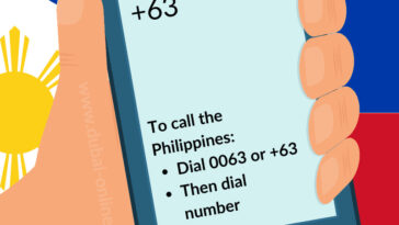 The country code +63
