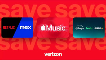 Verizon Fios bundles