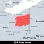 the +234 Country Code