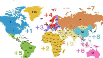 the +38 country code