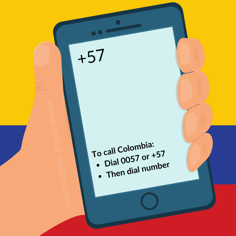 the country code 57