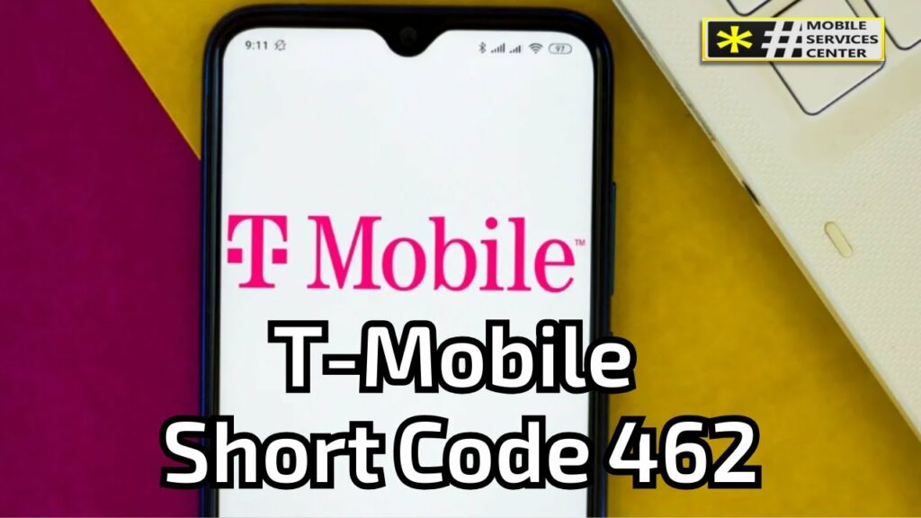 the 2941 Short Code Text Message