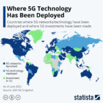 5G availability map