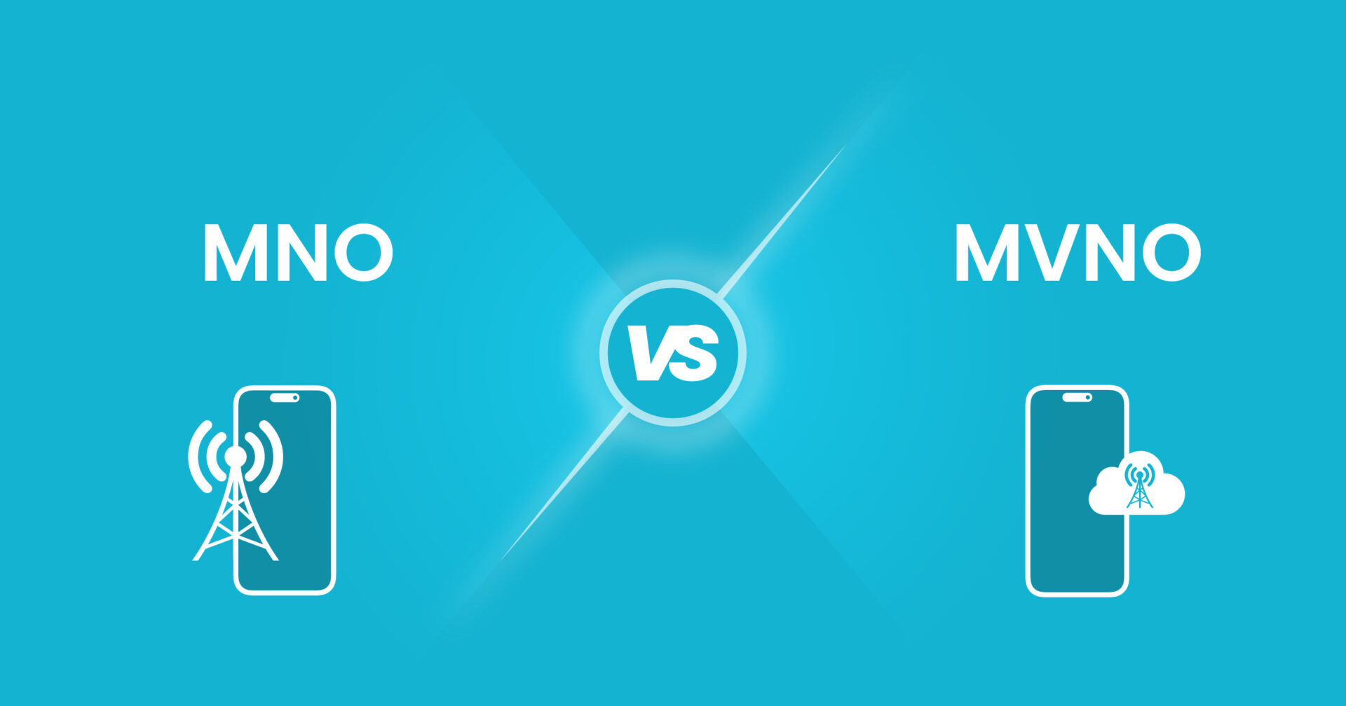 MVNO comparison