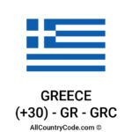 The +30 country code