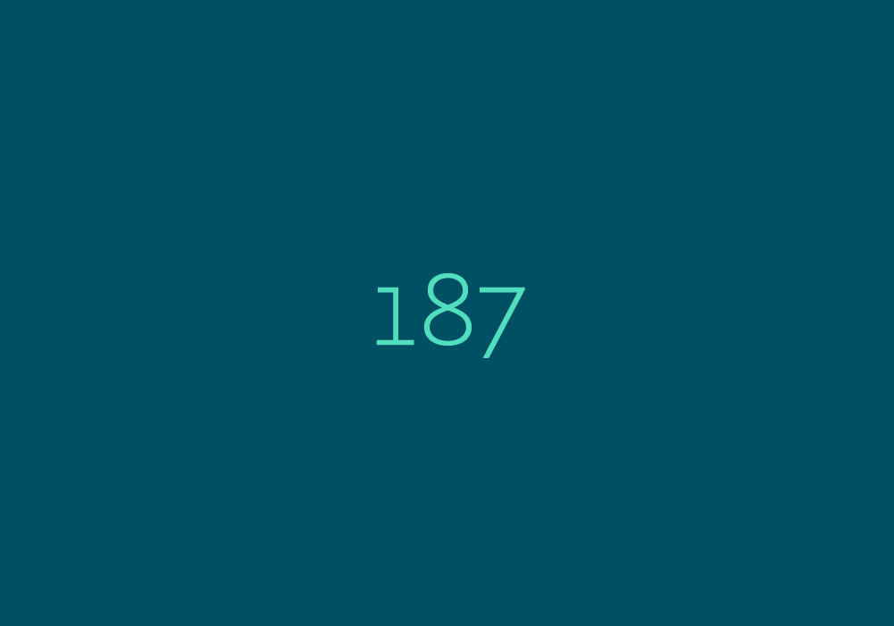 What Is Area Code 187? Location, Historical Context, And Scam Warning