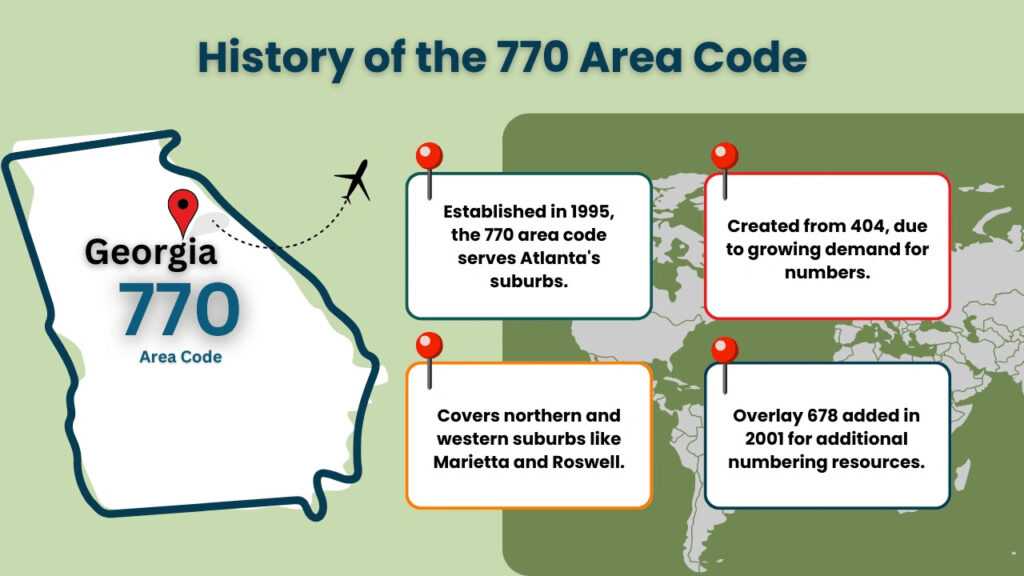 the 770 area code