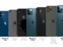 iPhone comparison