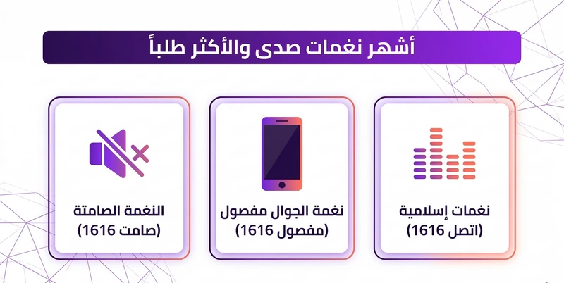 صورة توضيحية لأشهر نغمات صدى stc والأكثر طلباً مثل النغمة الصامتة ونغمة الجوال مفصول وكيفية الحصول عليها عبر الرقم 1616.
