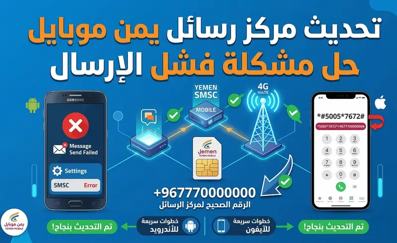 إنهاء مشكلة فشل الإرسال عبر تحديث مركز الرسائل يمن موبايل بخطوات سريعة