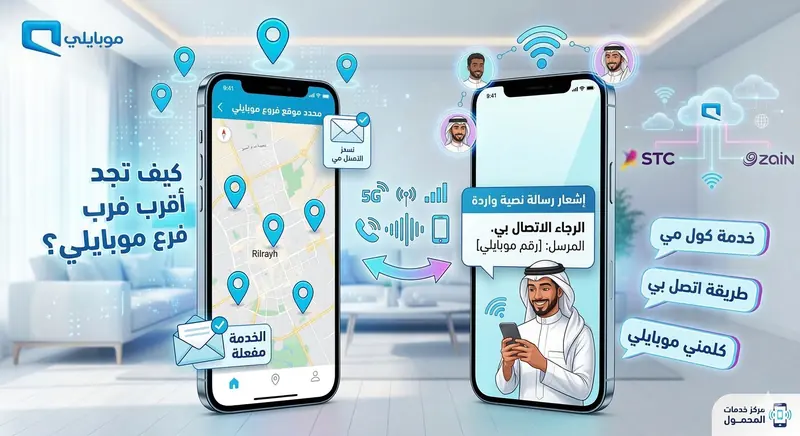 صورة توضيحية لشاشات هواتف تعرض خريطة تحديد مواقع فروع موبايلي، مع إشعارات نجاح تفعيل الخدمات واستلام الرسائل النصية.