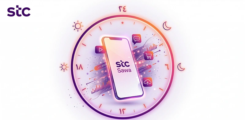 رسم توضيحي مفاهيمي يظهر هاتف ذكي داخل ساعة مضيئة توضح توفر خدمة نت مفتوح 24 ساعة سوا طوال اليوم والليل مع أيقونات تدفق البيانات والخدمات الرقمية.