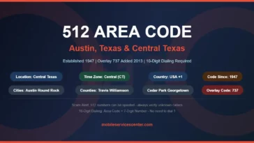 512 Area Code Austin Texas - complete guide showing location, time zone, cities, counties and overlay area code 737