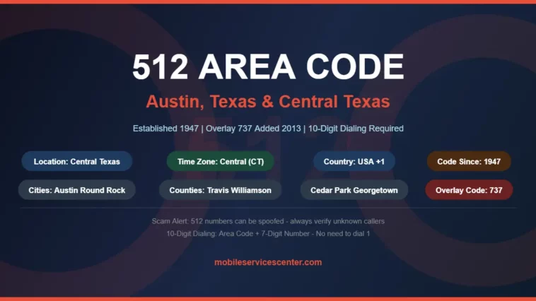 512 Area Code Austin Texas - complete guide showing location, time zone, cities, counties and overlay area code 737