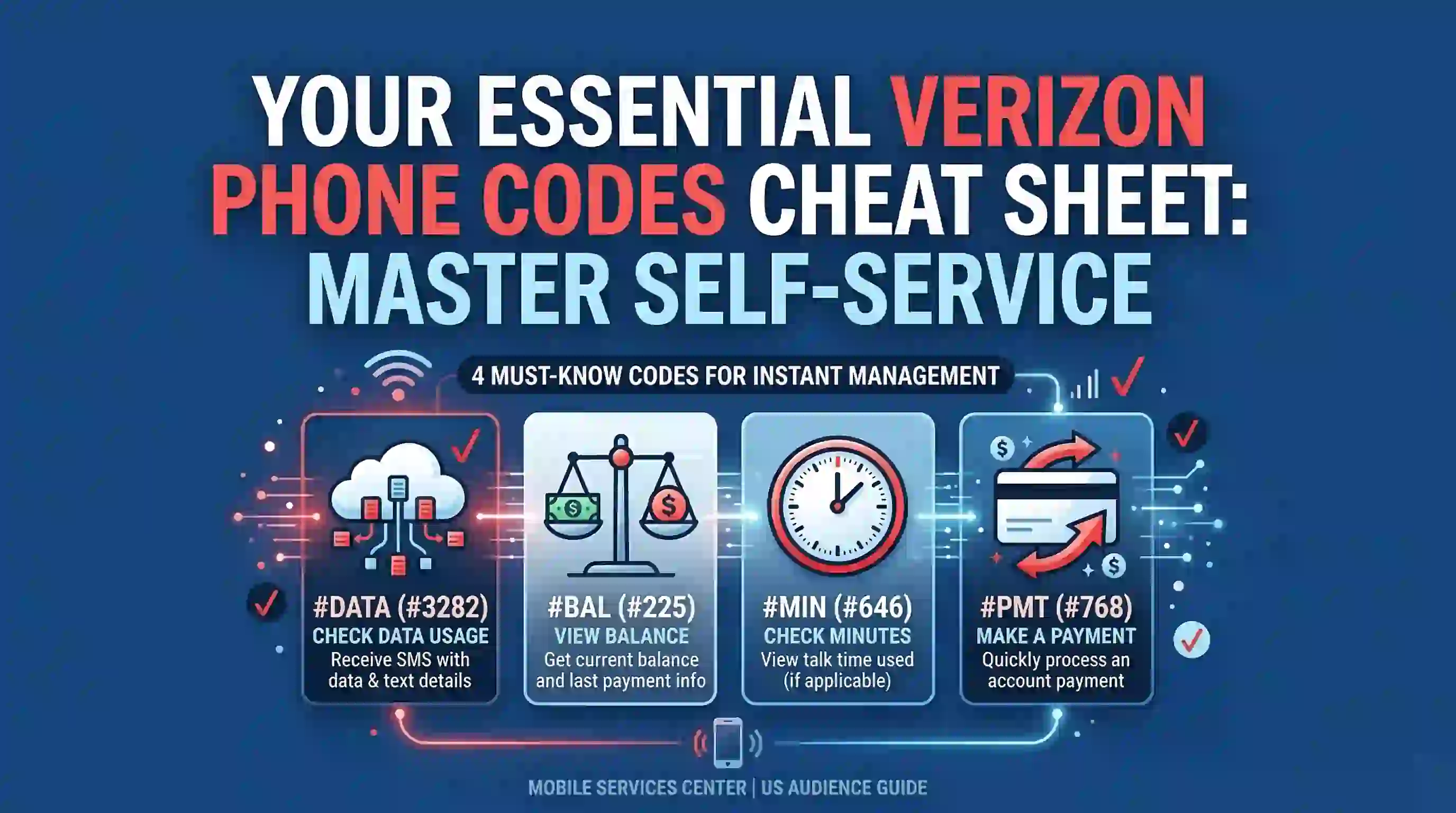 Ultimate verizon codes Secret