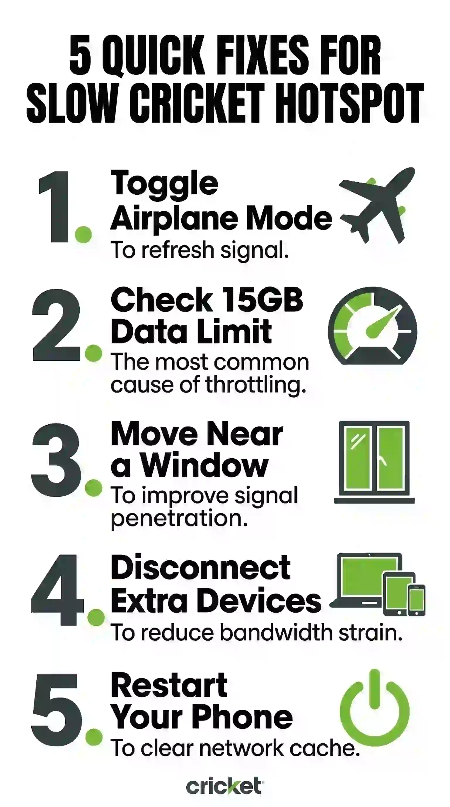 Infographic checklist showing 5 ways to fix slow Cricket wireless hotspot speed including data cap check and signal improvement