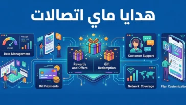 ماي اتصالات