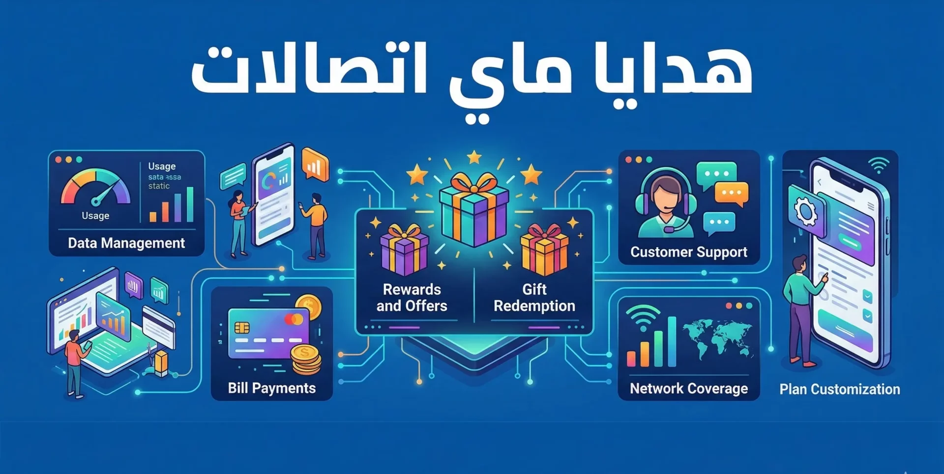 ماي اتصالات