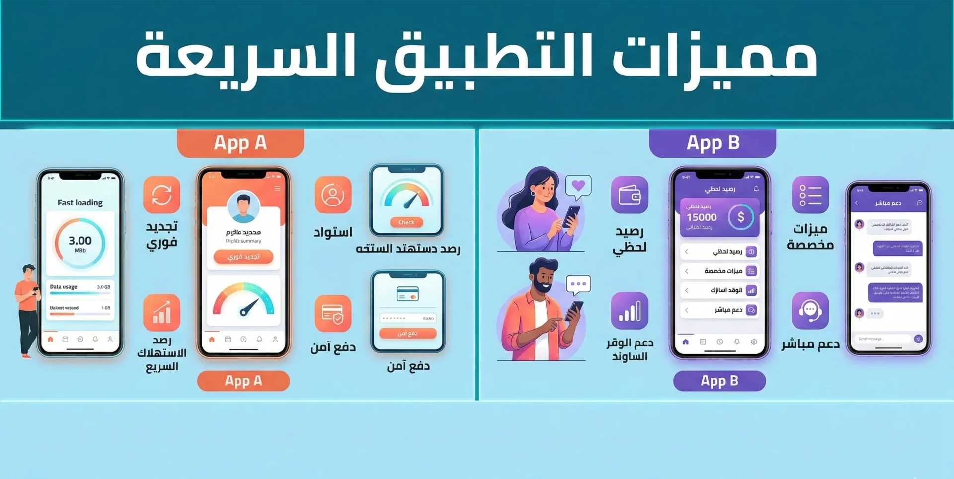 ماي اتصالات guide