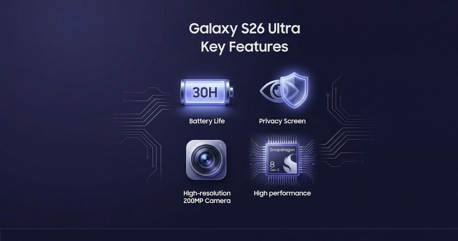 Infographic displaying the top features of the Galaxy S26 Ultra, including the 30-hour battery life, built-in privacy screen, 200MP camera, and Snapdragon 8 Elite Gen 5 chip.