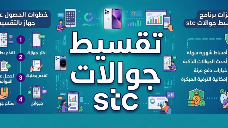 تقسيط جوالات stc details