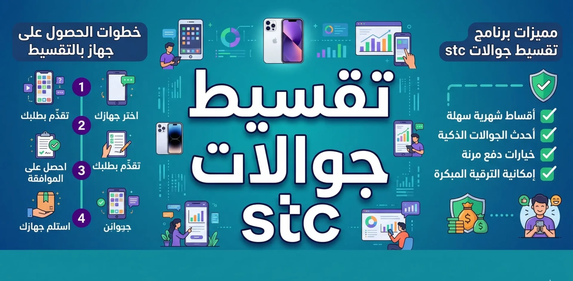 تقسيط جوالات stc details
