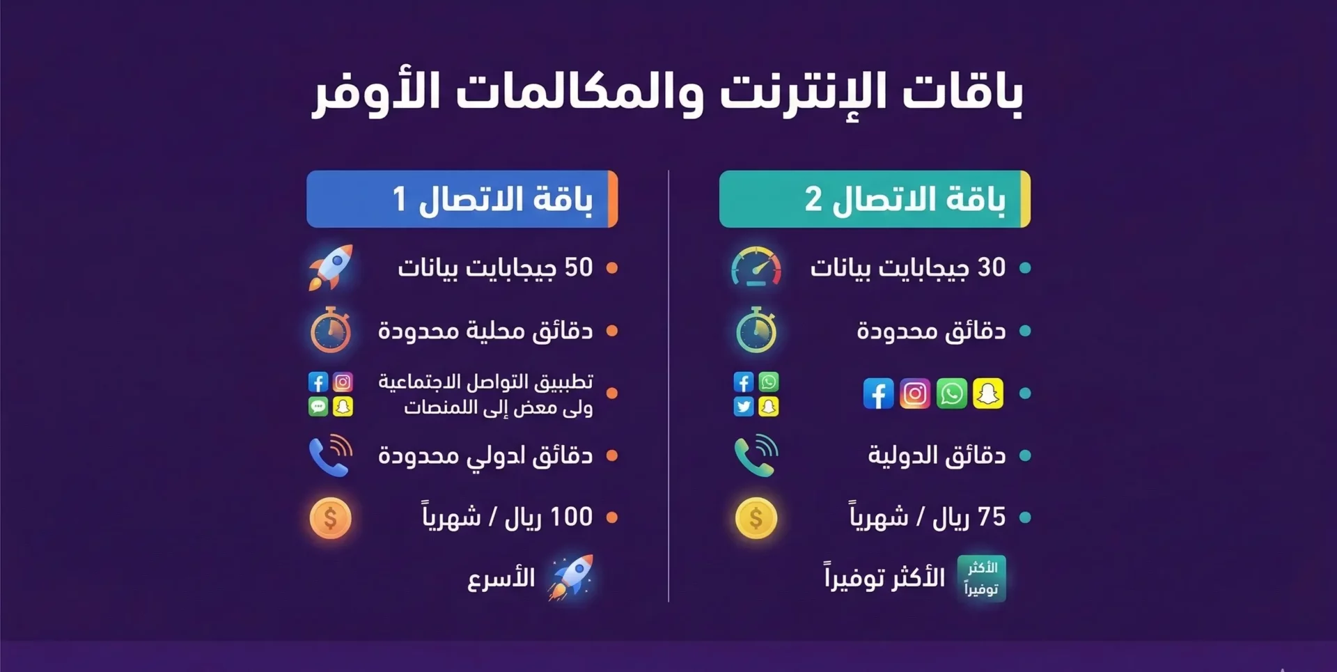 خدمات stc guide