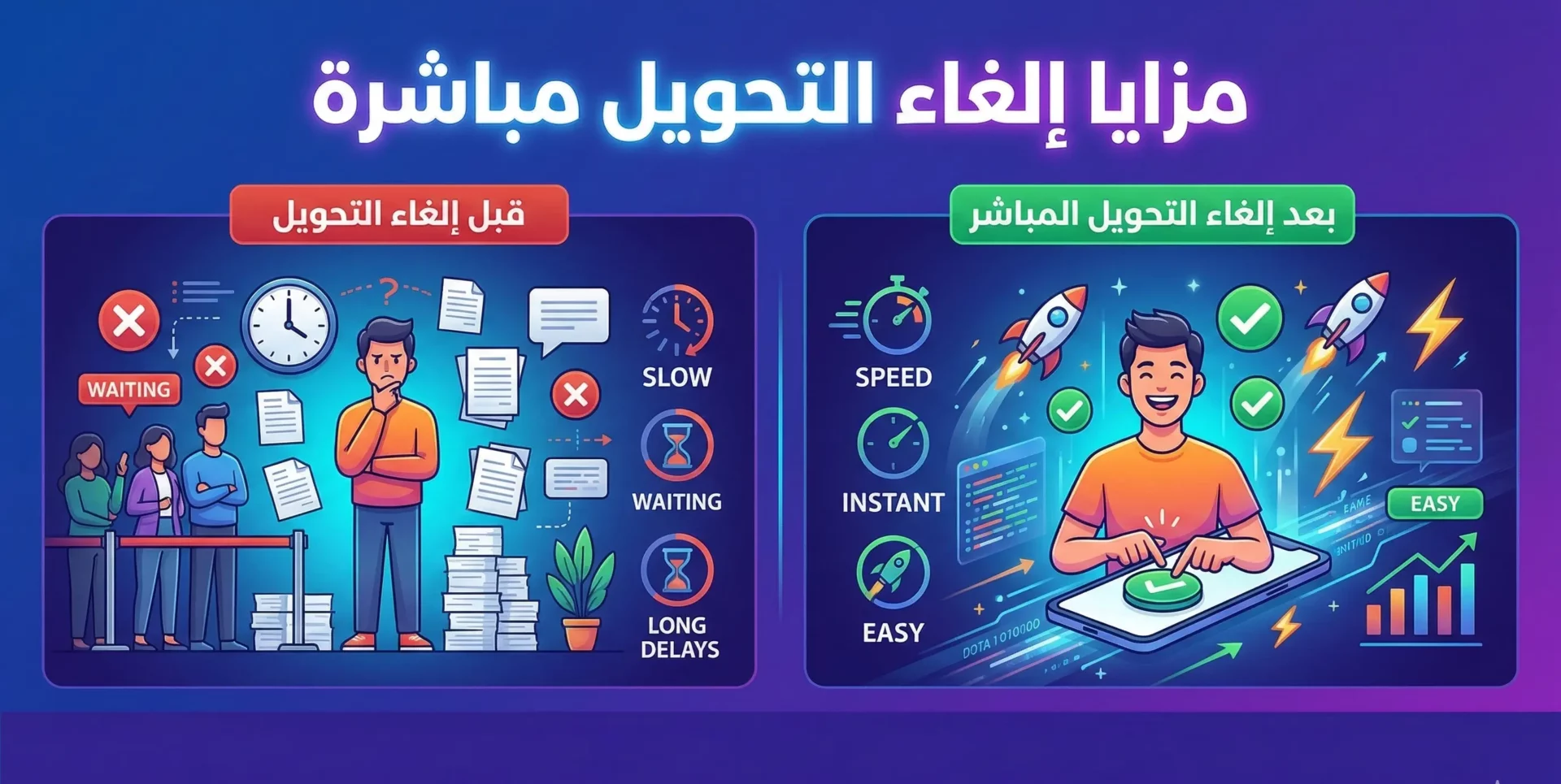 الغاء تحويل المكالمات stc guide