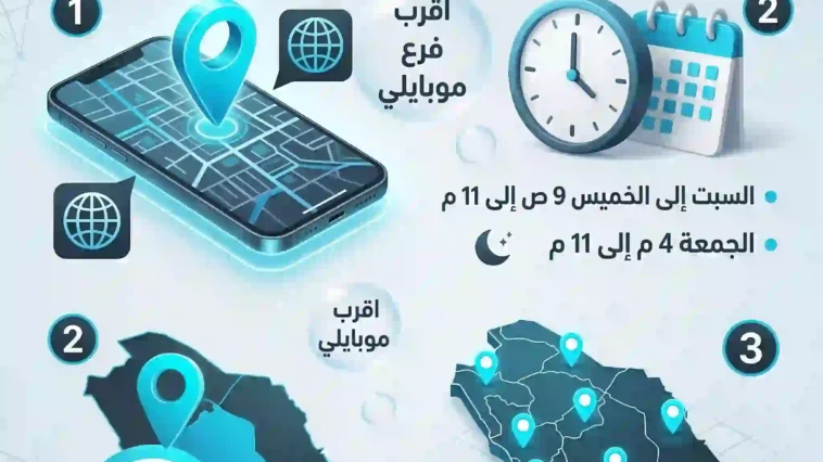 انفوجرافيك يوضح طرق العثور على اقرب فرع موبايلي من موقعك ومواعيد العمل الرسمية للفروع خلال أيام الأسبوع ويوم الجمعة وشهر رمضان.