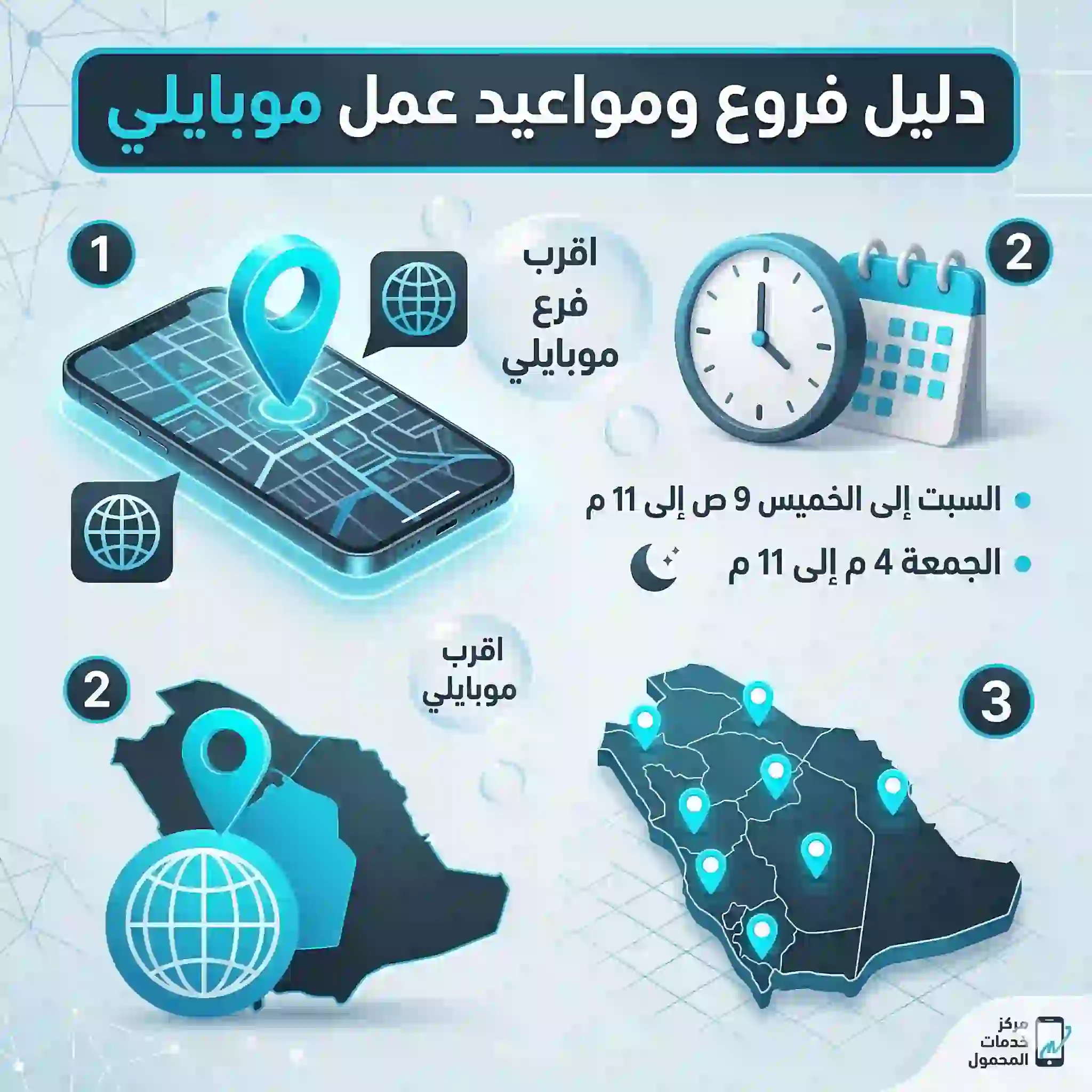 انفوجرافيك يوضح طرق العثور على اقرب فرع موبايلي من موقعك ومواعيد العمل الرسمية للفروع خلال أيام الأسبوع ويوم الجمعة وشهر رمضان.