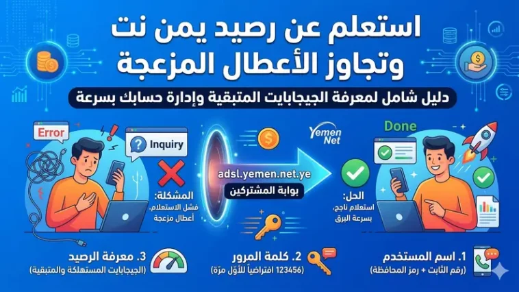 خطوات معرفة رصيد يمن نت وتجاوز أعطال الاستعلام المزعجة في ثوانٍ