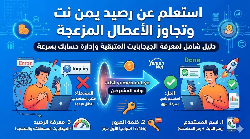خطوات معرفة رصيد يمن نت وتجاوز أعطال الاستعلام المزعجة في ثوانٍ