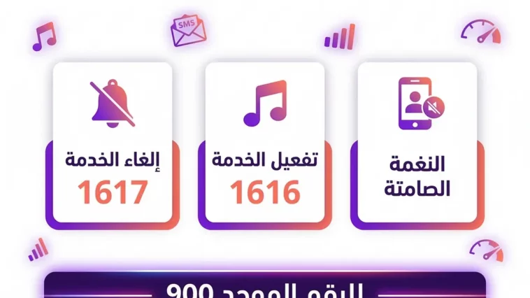 إنفوجرافيك يوضح دليلك الشامل لخدمة صدى stc متضمناً كود إلغاء الخدمة 1617 وكود التفعيل 1616 وتفاصيل النغمة الصامتة الموجهة للرقم 900.