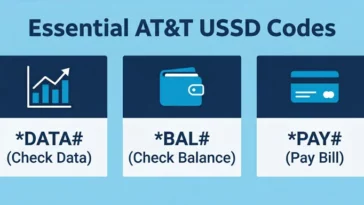 Infographic showing the most important AT&T USSD codes including *DATA# for data usage, *BAL# for account balance, and *PAY# to pay bills.