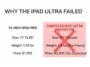 Infographic comparing the current 13-inch iPad Pro with the canceled 20-inch iPad Ultra prototype, highlighting the prototype's excessive 3.5-pound weight and $3,900 price tag.